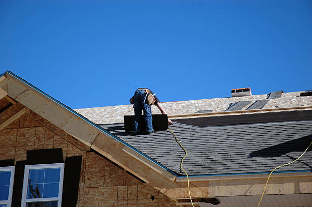 Best Shingle Roofing Installation  in Bear Rocks, PA